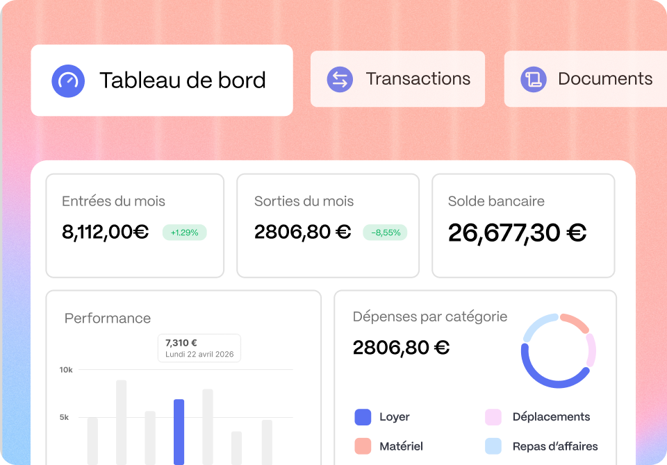 Un tableau de bord pour tout piloter